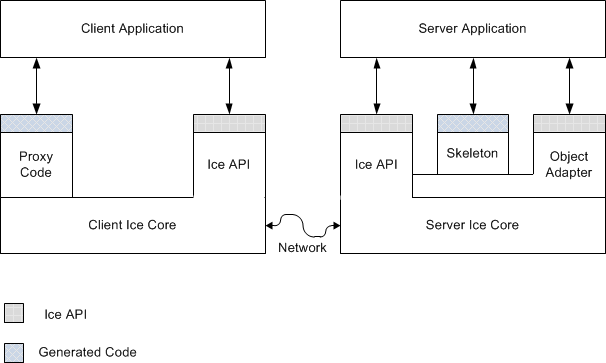 client-server.gif