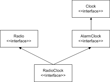 radioclock.gif
