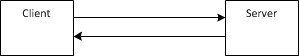 callback1.gif