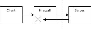 callback2.gif