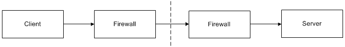 firewall1.gif