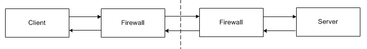 firewall2.gif
